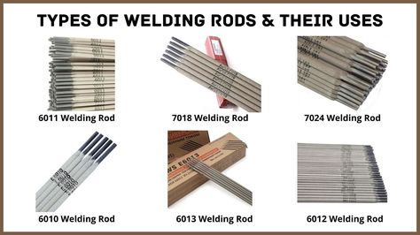 In this article, you will learn what are different types of welding rods in welding? How and When to use them? Explained with Images & PDF. Welding Rod Chart, Aluminum Welding Rods, Argon Welding, Welding Rod, Welding Electrodes, Types Of Welding, Welding Tips, Galvanized Pipe, Welding Process