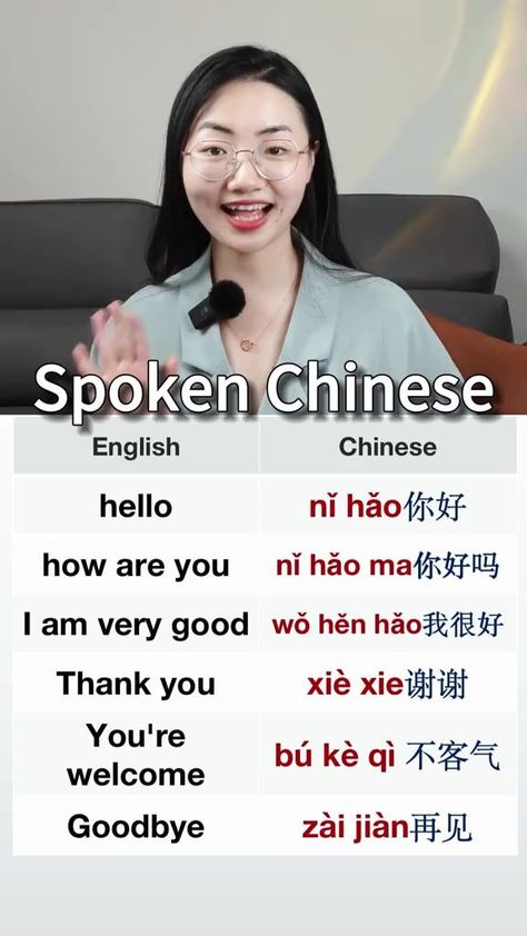 Mandarin Greetings, Chinese Greetings, Learn Cantonese, Learning Mandarin, Chinese Alphabet, Chinese Language Words, Basic Chinese, Mandarin Language, Mandarin Chinese Learning