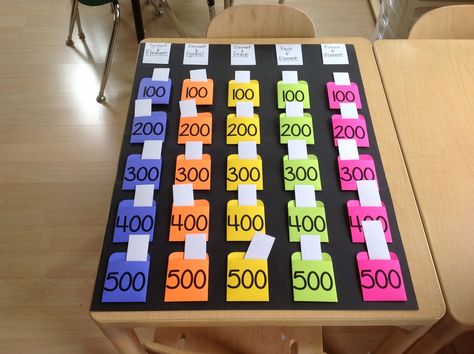 Just finished my reusable JEOPARDY BOARD  - pockets made with card stocks using template from itsayummylife.com - questions are written on halved index cards Jeopardy Board, Rally Idea, Scout Games, Girl Scout Cookie Sales, Gs Cookies, Nursing Home Activities, Jeopardy Game, Girl Scout Activities, Elderly Activities