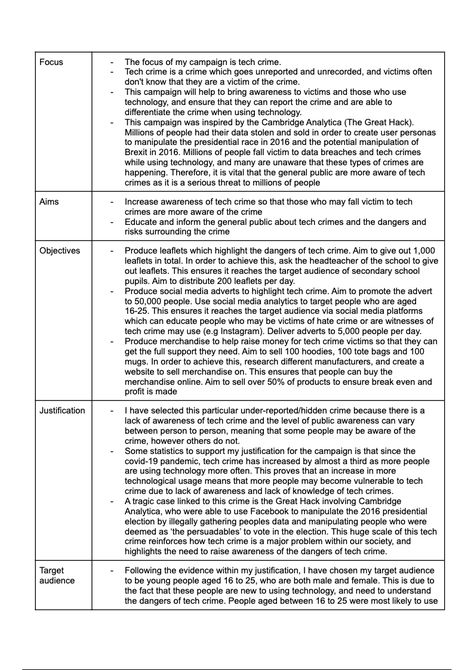 AC 3.1 Criminology Plan a campaign Exam notes WJEC Tech Crime Notes Criminology, Revision Layout, Exam Notes, Study Time, Plan A, Layout, The Unit, How To Plan, Quick Saves