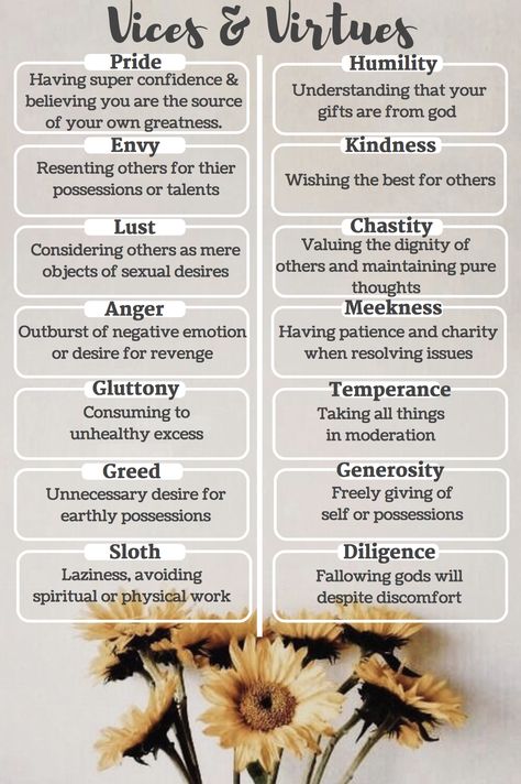 7 Deadly sins and 7 Greatest virtues. Catholic Vices And Virtues, Christian Virtues, Be Authentic, 7 Deadly Sins, Bible Facts, Book Writing Tips, Bible Knowledge, Seven Deadly Sins, Catholic Faith