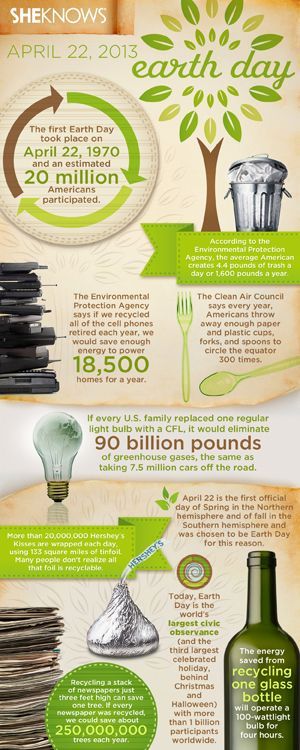 Awesome Earth Day Infographic - recycling a stack of newspapers/magazines 3 ft high can save one tree! Earth Day Projects, Earth Illustration, Earth Day Crafts, Earth Day Activities, Our Planet Earth, Earth From Space, Save The World, Save Earth, Earth Science