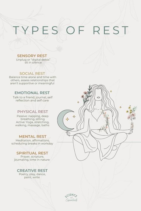 Types Of Rest, Mental Health Facts, Mental Health Therapy, Health Routine, Energy Healing Spirituality, Self Care Bullet Journal, Vie Motivation, Mental And Emotional Health, Self Care Activities