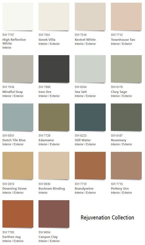 Craftsman Color Palette, Victorian Color Palette, Cottage Color Palette, Heritage Colours, Farmhouse Color Palette, Craftsman Colors, My Color Palette, Spanish Interior, Victorian Colors