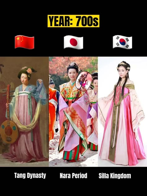 Chinese Dressing, East Asian Fashion, History Infographic, الفن الرقمي, Ruyi's Royal Love In The Palace, Kimono Yukata, Korean Hanbok, History Fashion, Kawaii Dress