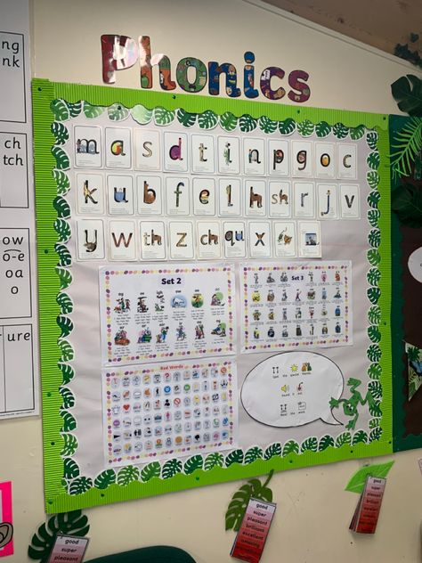 Read Write Inc Phonics Display, Phonics Classroom Decor, Rwi Phonics Display, Phonics Display Board, Rwi Phonics, Phonics Bulletin Board, Read Write Inc Phonics, Phonics Display, Classroom Display Boards