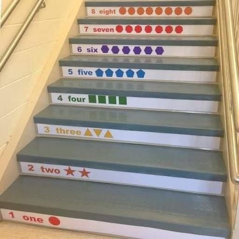 Engineering Pictures, Preschool Designs, Hallway Wall Art, Smart School, Staircase Wall, 7 Seven, School Displays, Stair Decor, Creative Teaching