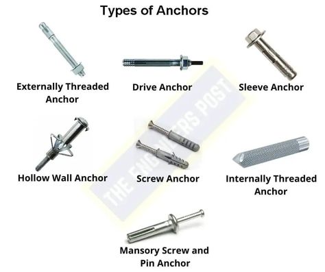 Types Of Bolts, Hollow Wall Anchors, Work Shops, Woodworking Tutorials, Farm Layout, Engineering Tools, Automotive Engineering, Screws And Bolts, Garage Tools