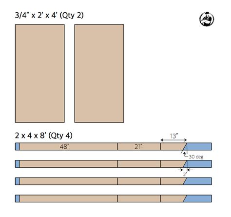 DIY Cornhole Board Plans - Cut List Cornhole Board Plans, Regulation Cornhole Boards, Diy Cornhole, Diy Cornhole Boards, Corn Hole Diy, Cornhole Designs, Wood Crafting Tools, Cornhole Board, Woodworking Plans Diy