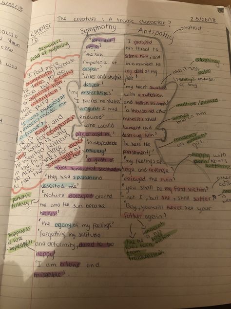 Frankenstein Notes, Frankenstein Revision, Frankenstein Annotations, Frankenstein Analysis, Annoting Books, Annotation Guide, Colourful Notes, English Gcse, Frankenstein Book