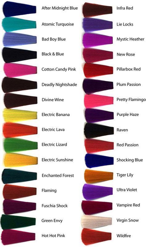 Hair Dye Color Chart, Hair Color Dark Blue, Manic Panic Hair Dye, Pelo Color Vino, Manic Panic Hair, Hair Color Plum, Dyed Tips, Hair Dye Tips, Pink Streaks