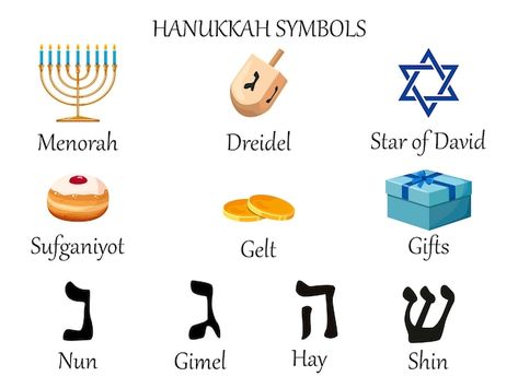 Hanukkah symbols with menorah dreidel ge... | Premium Vector #Freepik #vector #hanuka #hanukkah #hanukah #dreidel Hannakuh Aesthetic, Hanuka Hanukkah, Hanukkah Aesthetic, Hannukah Cookies, Hebrew Alphabet Letters, Hannukah Menorah, Hanukkah Symbols, Hanukkah Art, Hebrew Alphabet