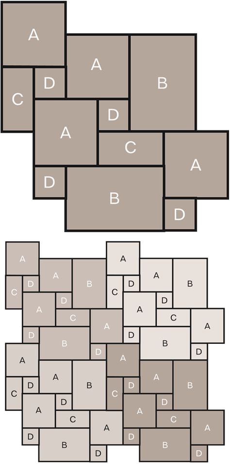 Roman Opus layout Random Tile Pattern, Stone Flooring Pattern, Floor Tile Patterns Layout, Wall Tile Pattern, Tile Laying Patterns, Paver Patterns, Flooring Pattern, Slate Floor, Paving Pattern