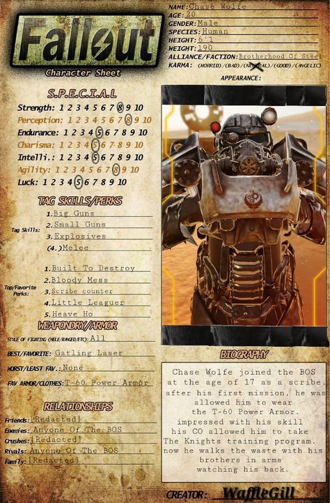 Fallout Settlement, Vault Boy Fallout, Post Apocalyptic Games, Fallout Rpg, Fallout Art, Character Sheet, Post Apocalyptic, Fallout, Vault Boy