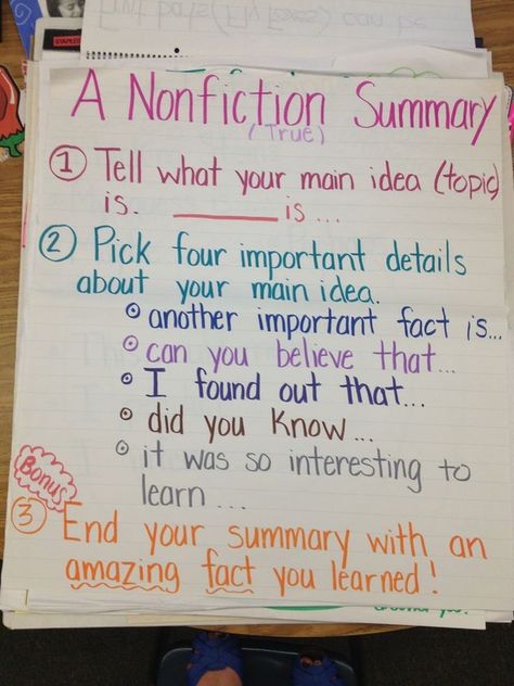 RI2 Main Idea - 5th Grade Common Core Nonfiction Summary, Summary Anchor Chart, Ela Anchor Charts, Non Fiction Writing, Summary Writing, Classroom Anchor Charts, Fiction Text, Writing Anchor Charts, 4th Grade Writing