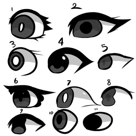 the most sussy and scary mommy in the family on Instagram: "Eyes" How To Draw Scared Eyes, Eyes Scared Drawing, Scared Eyes Drawing, Scary Eyes Drawing, Creepy Eye Tutorial, How To Draw Psychotic Eyes, Oc Base, Scary Mommy, Drawing Templates