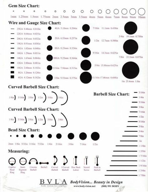 Piercing sizing chart Ear Guage Chart, Piercing Benefits Chart, Pain Level Chart For Piercings, Ear Piercing Diagram Names, Ear Piercing Anatomy Chart, Body Piercing Knowledge, Ear Piercings Gauges, Gauges Size Chart, Pain Chart