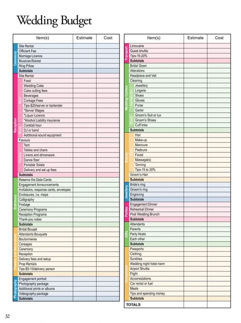 wedding budget spreadsheet template Wedding Planning Timeline Printable, Wedding Planning Budget, 12 Month Wedding Checklist, Wedding Budget Worksheet, Wedding Spreadsheet, Wedding Planning Spreadsheet, Wedding Budget Spreadsheet, Ultimate Wedding Planning Checklist, Wedding Checklist Budget