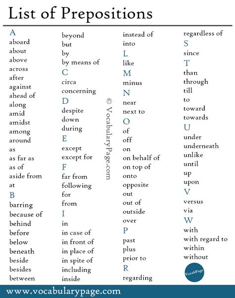 List of Prepositions List Of Prepositions, Informal Words, Comma Rules, English Grammar Pdf, English Prepositions, Prepositional Phrases, English Articles, Teaching English Grammar, English Vocab