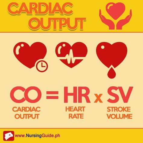 Cardiac output Cardiac Output, Cardiac Rehabilitation, Nursing Mnemonics, Nurse Rock, Nursing Study, Body Systems, Anatomy And Physiology, Love My Job, Nursing School