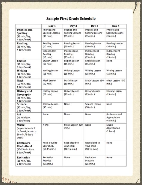 Sample 1st Grade Homeschool Schedule, Grade 1 Schedule, 1st Grade Weekly Lesson Plan, Sample Homeschool Schedule First Grade, Homeschool Schedule First Grade, Homeschool Schedule 1st Grade, Monthly Lesson Plan Template, Homeschool Timetable, 1st Grade Homeschool Schedule