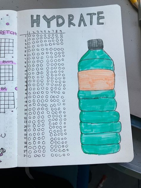 Hydration Tracker, Bullet Journal