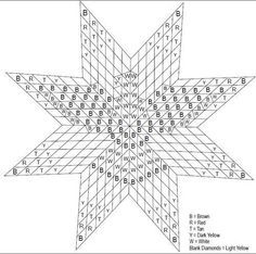 Lakota Star Quilt Pattern | Lonestar Eagle Quilts with Pattern - QUILTING Native American Quilt Patterns, American Quilts Patterns, Lone Star Quilt Pattern, Eagle Quilt, Native American Quilt, Star Quilt Pattern, Lone Star Quilt, Barn Quilt Patterns, American Quilt