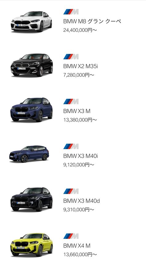 Mobil Bmw Sport, Bmw X7 Wallpaper, Car Facts, Astronomy Facts, Image Moto, Bmw Sport, Shade Card, Tesla Car, Bmw I8