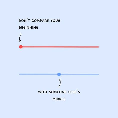 Don’t Compare Your Life To Others., Don’t Compare, Dont Compare Quotes, Stoicism Art, Never Satisfied, Compare Quotes, Dont Compare, Don't Compare, Words Of Affirmation