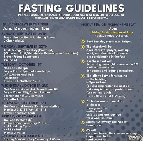 Different Biblical Fasts, Fasting For God How To, How To Biblically Fast, Types Of Biblical Fasts, Fast And Prayer Guide, Biblical Fasting Plan, Types Of Fasting In The Bible, How To Fast Christian, Fasting Biblical