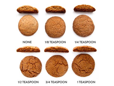 Cookie Science, Baking 101, Baking Basics, Baking Science, Baking Classes, Food Science, Baking Tips, Cooking Kitchen, Cookie Recipe