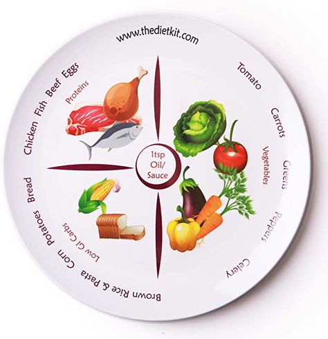 The Diet Kit® Perfect Portion Control Divided Diet Plate : Amazon.co.uk: Home & Kitchen Portion Plate, Healthy Eating Plate, Diet Plate, Carrot Vegetable, Slim Diet, Chicken Stuffed Peppers, Healthy Eating Habits, Burn Belly Fat, Fat Fast