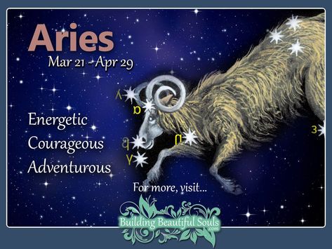 Aries Man Traits In Love & In Bed 1280x960 Aries Man Traits, Aries Man In Love, Aries Horoscope Today, All About Aries, Aries Love, Design Invitation, Aries Men, Love Horoscope, Spirit Animals