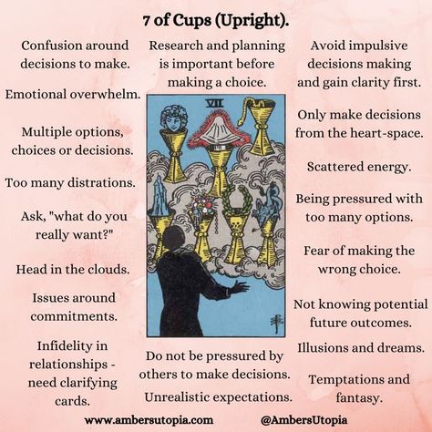 A description and list of what the 7 of Cups means within the Tarot deck, from the suit of cups.

#tarot #7ofcups #suitofcups 9 Of Cups, 8 Of Cups Tarot Meaning, 7 Cups Tarot Meaning, Seven Cups Tarot Meaning, 3 Of Cups, Seven Of Cups Tarot Meaning, 7 Of Cups Tarot Meaning, 7 Of Cups Tarot, Nine Of Cups Tarot Meaning