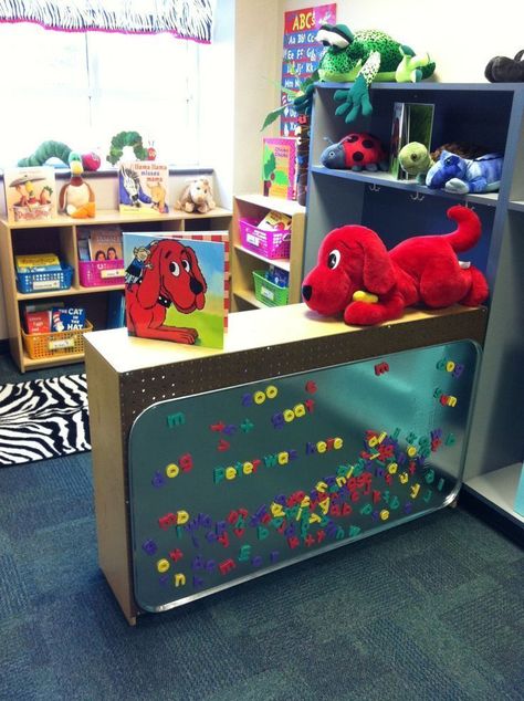 Preschool Rooms, Prek Classroom, Classroom Centers, Classroom Layout, Drip Pan, Classroom Organisation, Home Daycare, New Classroom, Classroom Library