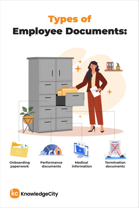 It's critical to record and maintain documentation about your employees. Read this article for some helpful trips and tricks for creating employee documentation: https://ow.ly/GTuO50PI3x7 #HRManagement #HRTools #BusinessOperations #KnowledgeCity #WorkplaceEfficiency #EmployeeRelations #EmployeeManagement Employee Relations, Medical Leave, Performance Evaluation, Employee Management, One Drive, Meeting Notes, Business Operations, Hr Management, Computer Software