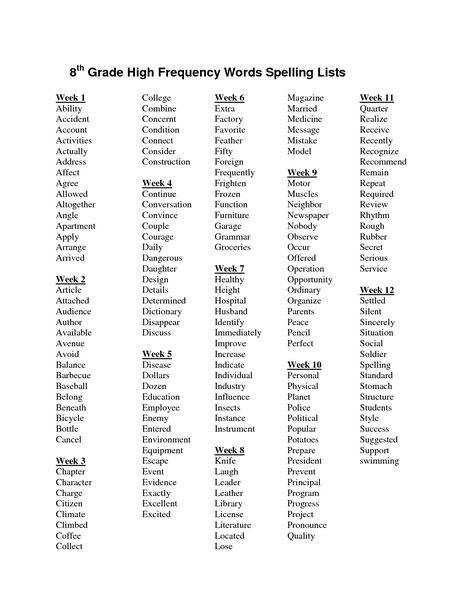 8th Grade High Frequency Words Middle School Spelling Words, 8th Grade Homeschool Ideas, 8th Grade Spelling Words List, 8th Grade Worksheets Free Printable, 9th Grade Homeschool Curriculum, 8th Grade Homeschool Curriculum, Homeschool 8th Grade, 8th Grade Spelling Words, Skyler Core