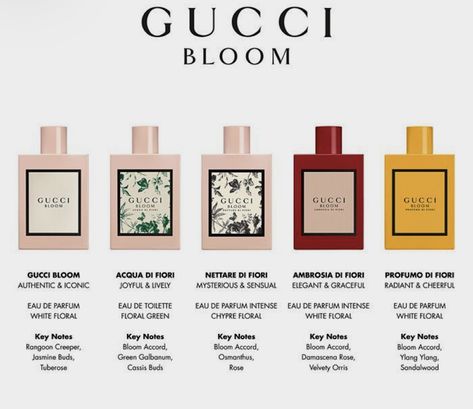 Jasmine Perfume For Women, Rangoon Creeper, Perfume Quotes, Gucci Bloom, Clean Perfume, Perfume Recipes, Fragrances Perfume Woman, Perfume Collection Fragrance, Perfume Scents