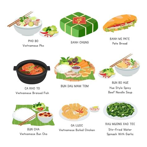 Banh Chung, Vietnam Street Food, Asia Cruise, Famous Dishes, Vietnamese Pork, Vietnamese Culture, Menu Illustration, Food Vector, Asian Street Food