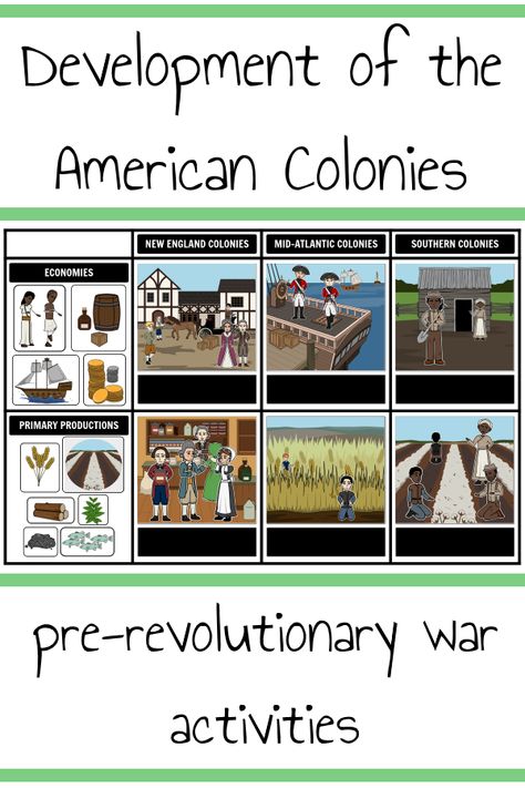 Have students identify the major economies and developments of the original 13 colonies using a storyboard! This is a great introductory activity or perfect for assessing comprehension. Southern Colonies Activities, 13 Original Colonies Activities, American Colonies Activities, 13 Colonies Activities, Southern Colonies, The 13 Colonies, 8th Grade History, History Interactive Notebook, 5th Grade Activities