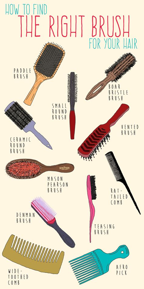 Types Of Hair Brushes, Best Hair Brush, Types Of Hair, Best Brushes, Makijaż Smokey Eye, Hair Brushes, Curly Hair Routine, Curly Hair Care, Curly Hair Tips