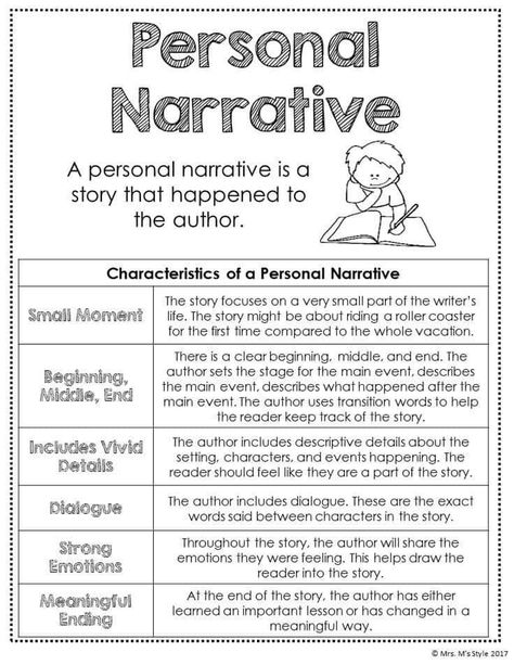 Teaching Narrative Writing, Writing Mini Lessons, Personal Narrative Writing, 3rd Grade Writing, 2nd Grade Writing, Writing Anchor Charts, 1st Grade Writing, 4th Grade Writing, First Grade Writing