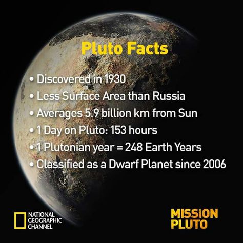 Facts About Pluto, Pluto Facts, Planet Project, Medical Mnemonics, Solar System Projects, Space Probe, Small Planet, Gk Knowledge, Facts For Kids