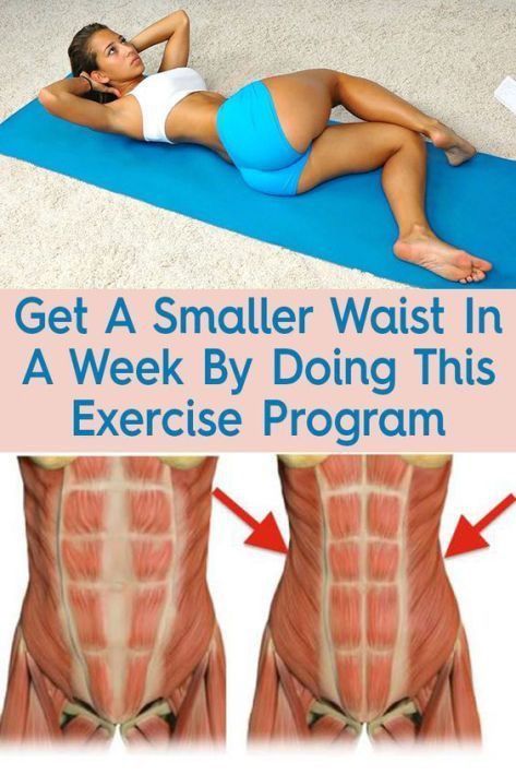 Motivație Fitness, Muscle Abdominal, Workout Bauch, Smaller Waist, Pilates Training, Exercise Program, Waist Workout, Keep Fit, Small Waist