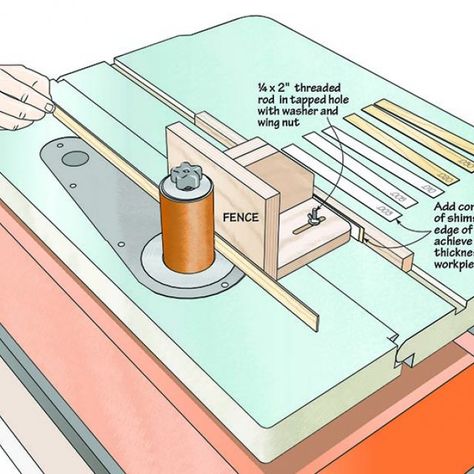 Oscillating Spindle Sander, Spindle Sander, Lathe Chuck, Radial Arm Saw, Shaker Boxes, Wood Magazine, Smooth Face, Drill Press, Woodworking Jigs