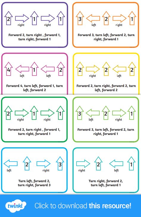 Practise directions, positions and coding with your children! These directions cards are a great way to help children learn coding from a young age and can be used with programmable devices such as Bee-Bots. Visit the Twinkl website to download and find more coding resources and activities.  #twinkl #teachingresources #twinklresources #kidscoding #teachingcoding #followingdirections #ks1learning #stemforkids #stem #stemactivities #nationalcodingweek Position And Direction Activities, Flight Of The Bumblebee Activities, Beebot Activities Free Printable, Bee Learning Activities, Bee Bots Activities, Coding Resources, Bee Bot Activities, Bee Bot Mats, Bee Bots