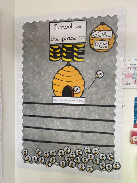 Bible Class Attendance Bulletin Board, Student Attendance Board, Perfect Attendance Ideas, School Attendance Board Ideas, Perfect Attendance Bulletin Board, Attendance Bulletin Board Ideas, Attendance Bulletin Board, Attendance Display, Attendance Board Ideas