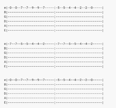 Lost Woods, Guitar Tabs Acoustic, Guitar Songs For Beginners, Easy Guitar Songs, Guitar Tabs Songs, Acoustic Guitar Music, Music Chords, Music Poster Design, Guitar Sheet Music