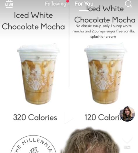 Light Coffee Starbucks Drinks, Healthy Starbucks Drinks Low Calories, Low Sugar Starbucks Drinks, Low Cal Starbucks Drinks, Sugar Free Starbucks Drinks, Starbucks Healthy, Keto Starbucks Drinks, Low Calorie Starbucks Drinks, Healthy Coffee Drinks