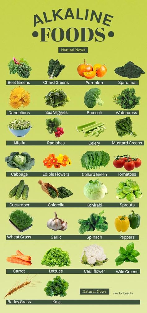 Alkaline Foods Alkaline Foods Chart, Apricot Smoothie, Broccoli Nutrition, Low Fat Diet Plan, Tomato Nutrition, Garlic Spinach, Calendula Benefits, Barley Grass, Baking Powder Uses